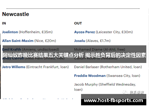 阿仙奴昨晚比赛结果五大关键点分析 揭示胜负背后的决定性因素