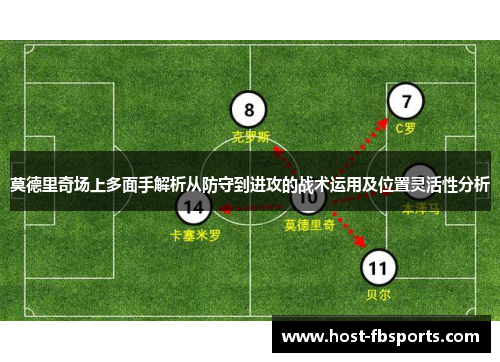 莫德里奇场上多面手解析从防守到进攻的战术运用及位置灵活性分析 莫德里奇场上多面手解析从防守到进攻的战术运用及位置灵活性分析