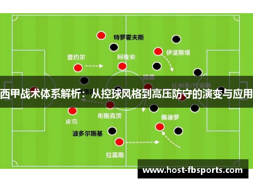 西甲战术体系解析：从控球风格到高压防守的演变与应用
