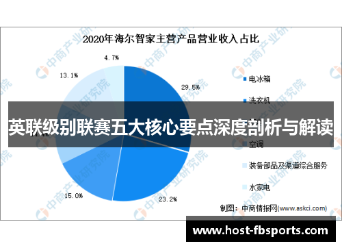 英联级别联赛五大核心要点深度剖析与解读