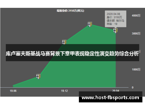 库卢塞夫斯基战马赛背景下意甲表现稳定性演变趋势综合分析
