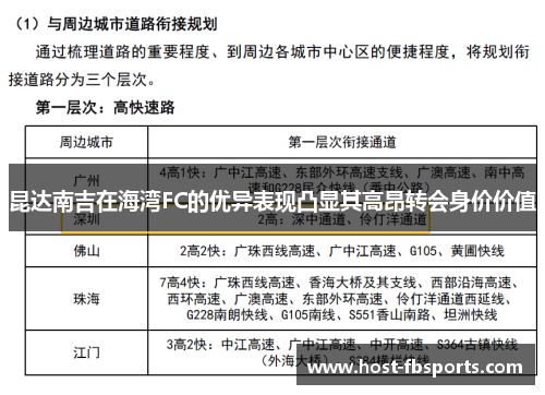 昆达南吉在海湾FC的优异表现凸显其高昂转会身价价值
